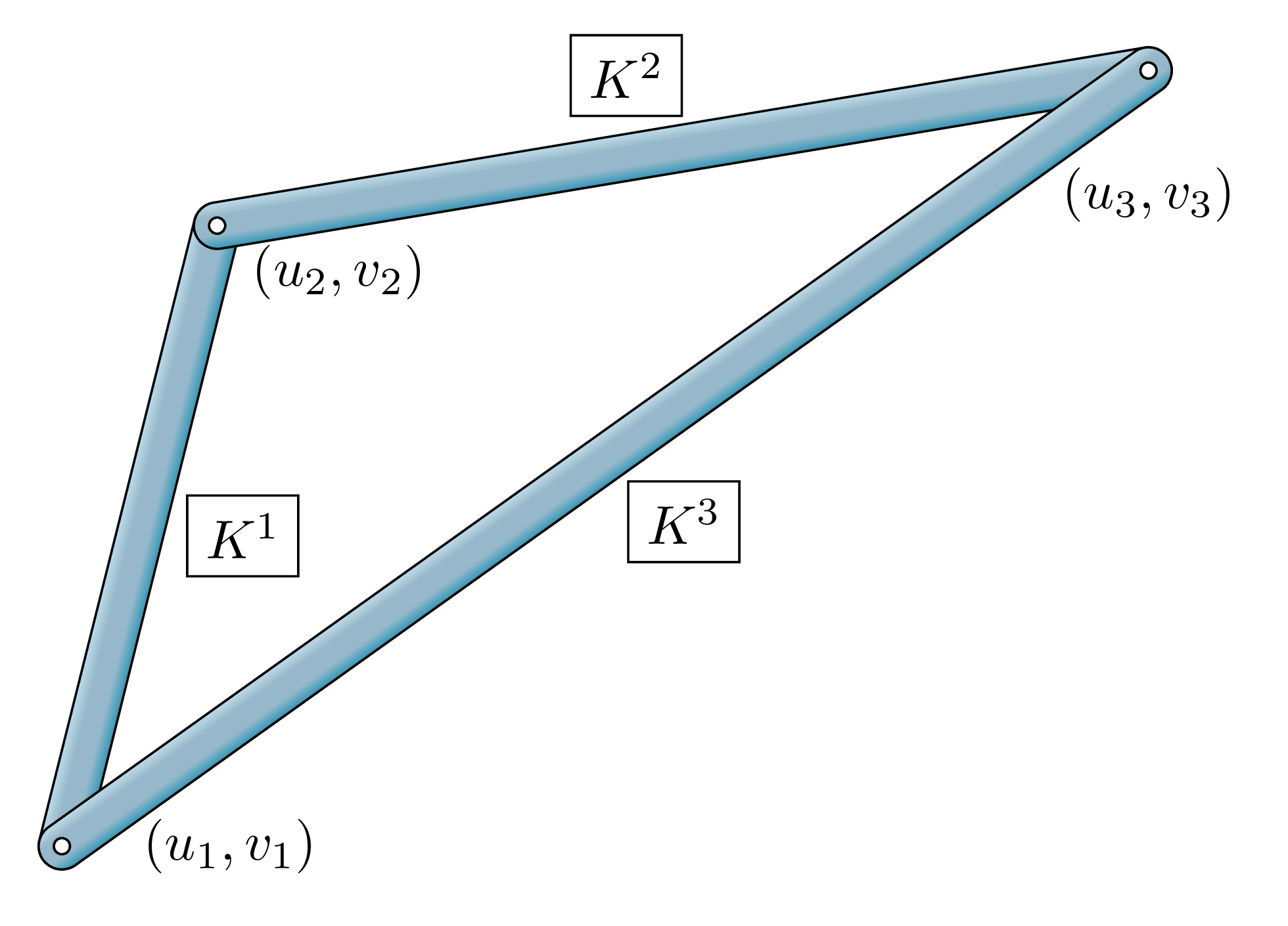 Ejemplo estructural 